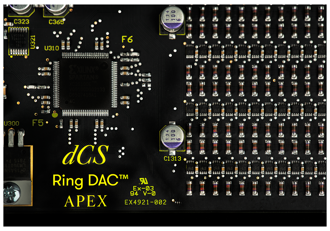 Apex Ring DAC